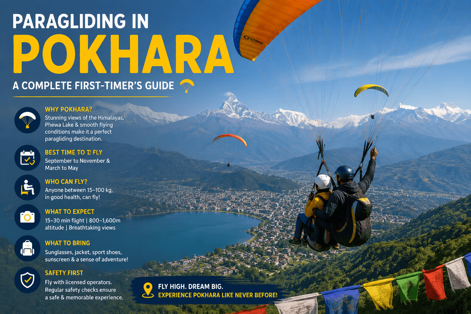 Paragliding in Pokhara: A Complete First-Timer's Guide