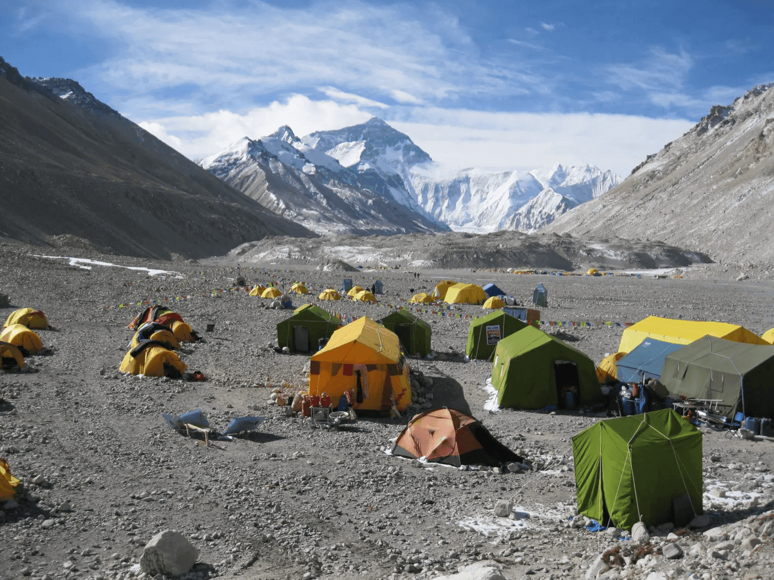 Everest Base Camp Trek | 12 Days | Get Tours Nepal 5